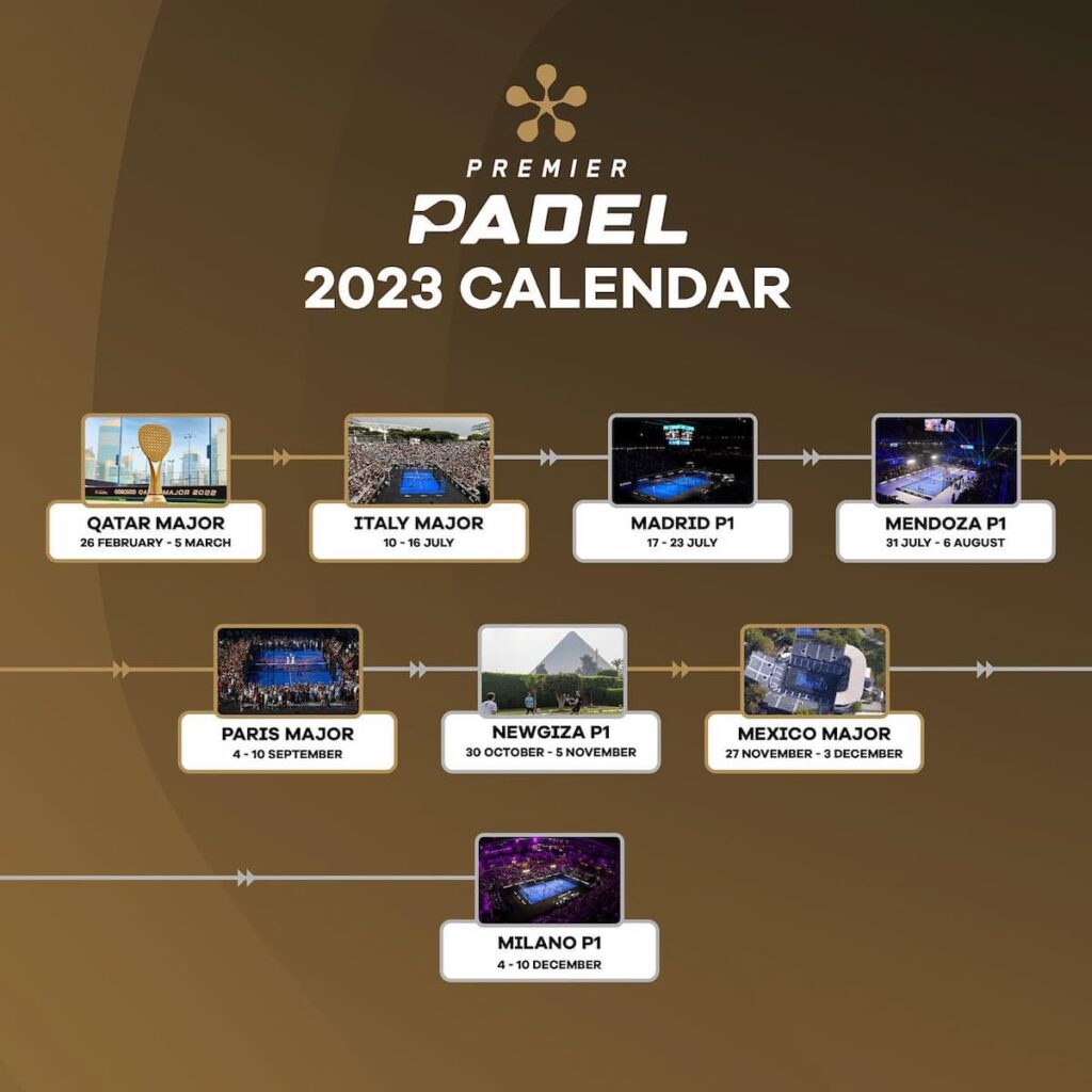 Premier Padel calendario del 2023! Otto appuntamenti due anche in Italia