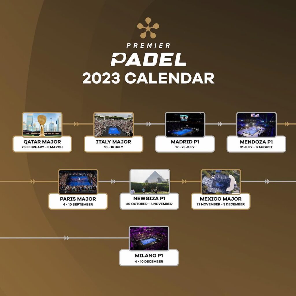 premier padel tour calendario 2023